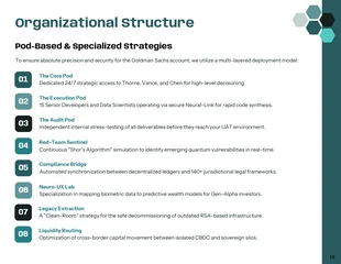 Fintech Consulting Proposal Template - Page 16