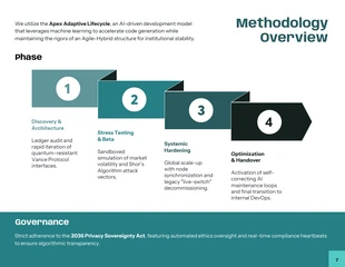 Fintech Consulting Proposal Template - Page 7