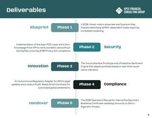 Fintech Consulting Proposal Template - Page 9