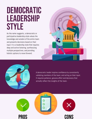 business  Template: Infografía sobre el estilo de liderazgo democrático