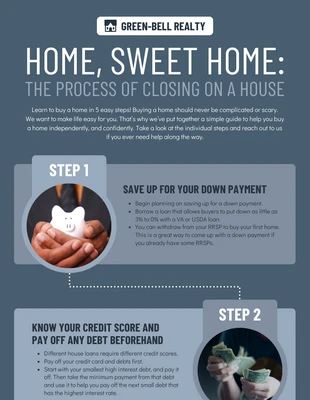 business  Template: Infográfico do processo de fechamento da compra de uma casa