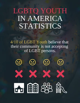 LGBTQ Youth in America Statistics Pinterest Post