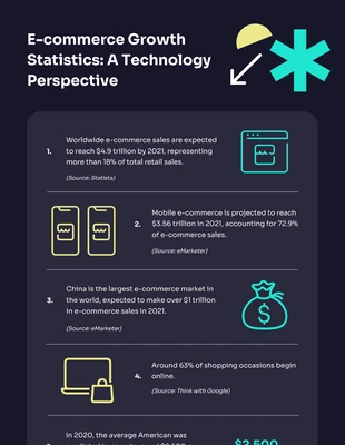 Free  Template: Black And Neon Technology Infographic
