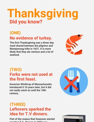 Free  Template: Thanksgiving Facts 