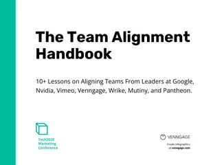 Free  Template: Team Alignment Handbook