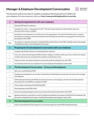 Healthcare Manager and Employee Development Checklist