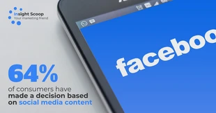 business  Template: Media sociali Post su Facebook