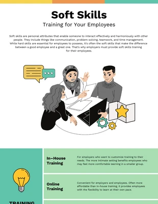 premium  Template: Manager Soft Skills Training Infographic Template