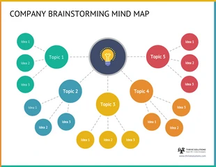 Free  Template: Mapa mental de lluvia de ideas de empresa colorida