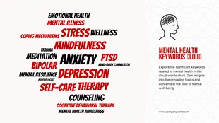 Free  Template: Weißes und rotes Wortwolkendiagramm für psychische Gesundheit