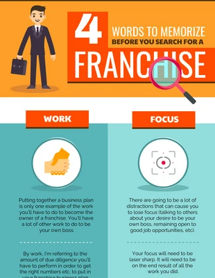 business  Template: BEFORE YOU SEARCH FOR A FRANCHISE
