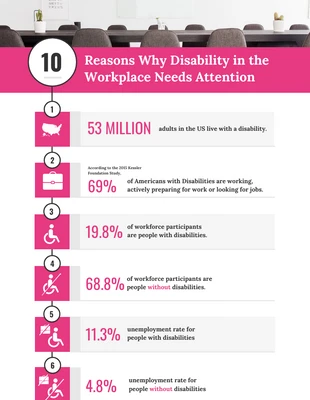 Free  Template: Atención a la discapacidad