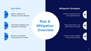 Business Growth Presentation Template - صفحة 15