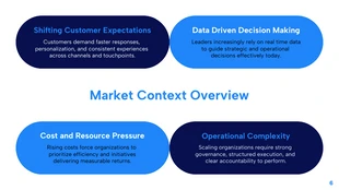 Business Growth Presentation Template - صفحة 6