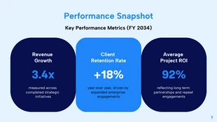 Business Growth Presentation Template - صفحة 7