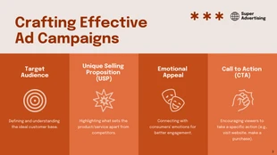 Simple Orange and White Advertising Presentation - صفحة 3
