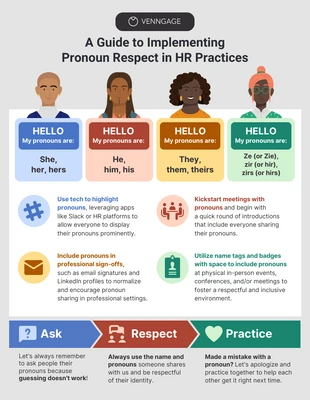 Free and accessible Template: Implementierung von Pronomen-Respekt in HR-Praktiken