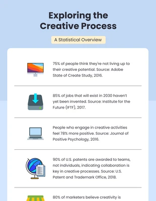 Free  Template: Infografica creativa in bianco e azzurro