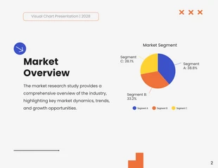 Orange Blue Colorful Geometric Market Research Visual Chart Presentation - صفحة 2