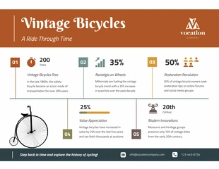 business  Template: Vintage Bicycles: A Ride Through Time Infographic