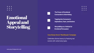 Purple Modern Simple Advertising Presentation - صفحة 4