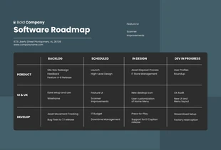 Dark Green and Black Software Roadmap