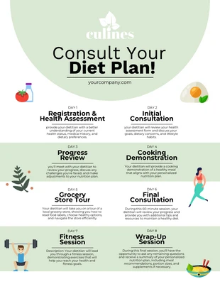 Free  Template: Soft Green Diet Consultation Plan Program Template
