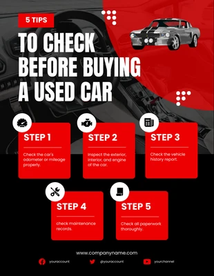 Free  Template: Rouge et noir : conseils pour l'achat d'une affiche de voiture