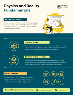 Free  Template: Physics and Reality Fundamentals Infographic