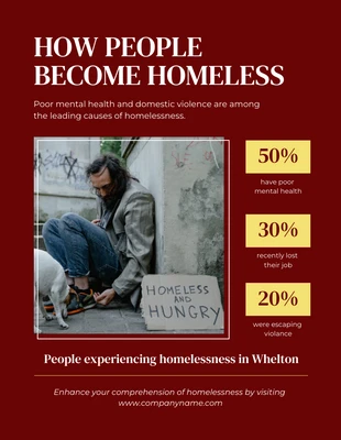 Free  Template: Maroon Simple Photo Homelessness Poster