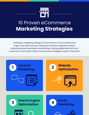 business  Template: Simple eCommerce Marketing Strategies Infographic