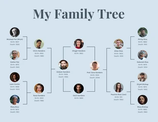Free  Template: Blue Simple Family Tree
