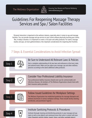 Free  Template: Services Reopening Policy Guidelines Process Infographic Template