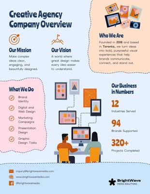 premium  Template: Panoramica dell'azienda Infografica aziendale