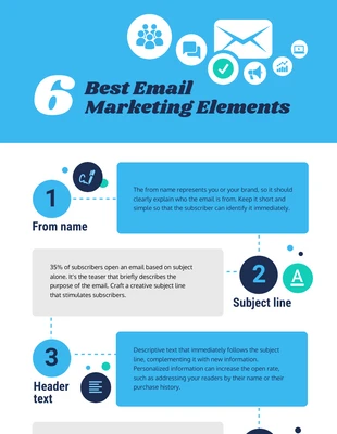 business  Template: Infográfico da lista de elementos de marketing por e-mail