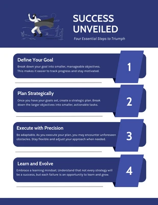 premium  Template: Infografía de cuatro pasos esenciales para el éxito