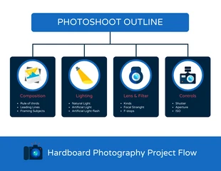 business  Template: Diagrama de flujo de la fotografía azul