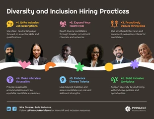 business accessible Template: Infografica sulle pratiche di assunzione in materia di diversità e inclusione