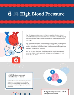 Free  Template: Infografía sobre la tensión arterial