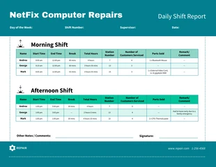 End Of Shift Report Template