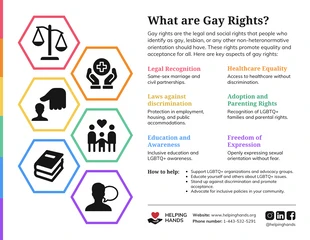 business  Template: Cartaz informativo sobre os direitos dos homossexuais