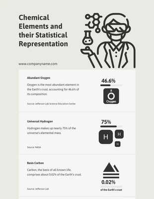 Free  Template: Black And Cream Simple Chemistry Infographic