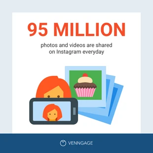 Free  Template: Publication Instagram statistique simple
