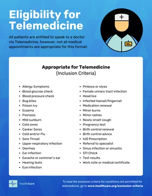 Free  Template: Patient Symptoms Healthcare Services Poster