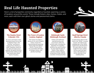Free  Template: Infográfico de terror da lista de propriedades assombradas