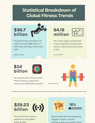 Free  Template: Light Blue And Green Fitness Infographics
