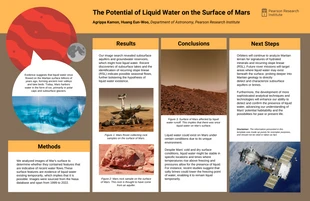 Free  Template: Potenziale acqua su Marte: poster sulle scoperte scientifiche