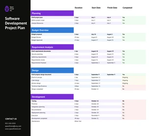 Free  Template: Modello di pianificazione del progetto di sviluppo software