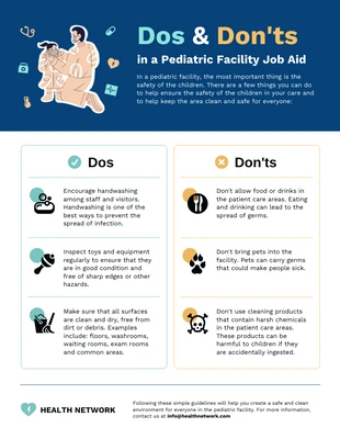 Job Aid Template for Healthcare
