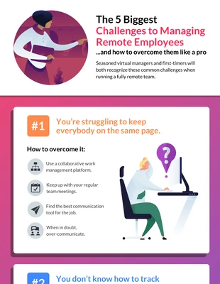 business  Template: Managing Remote Employees List Infographic